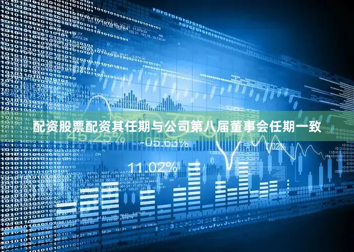 配资股票配资其任期与公司第八届董事会任期一致